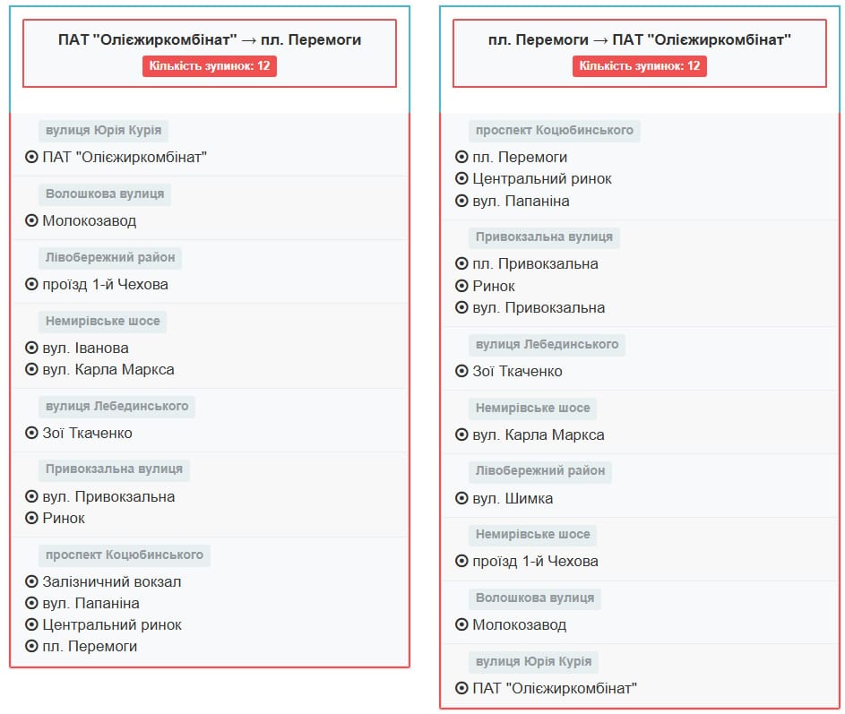 автобус за маршрутом № 7