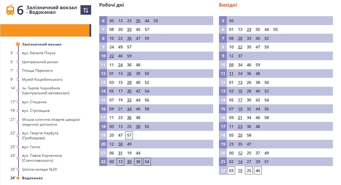 Тролейбус 6