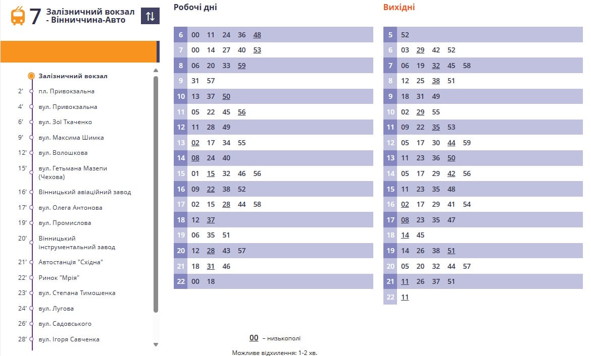 Тролейбус 7