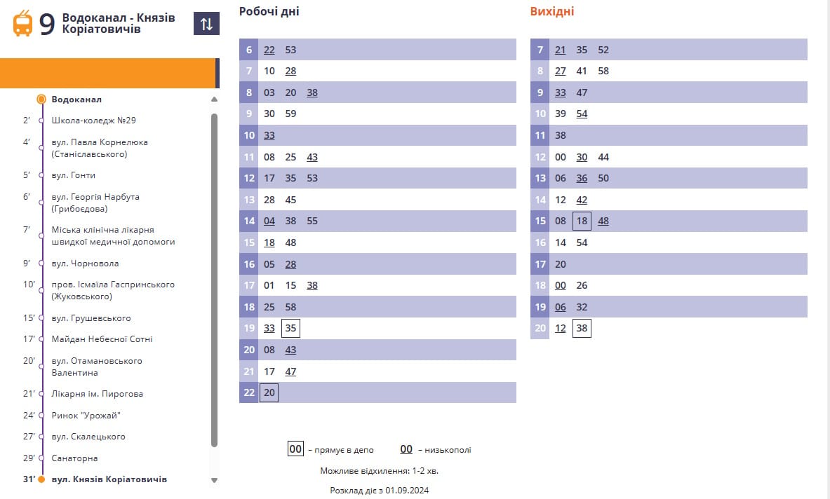 Тролейбус 9