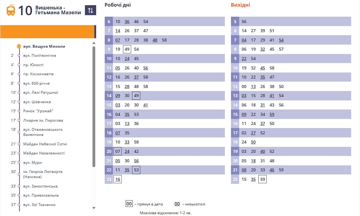 троллейбус 10