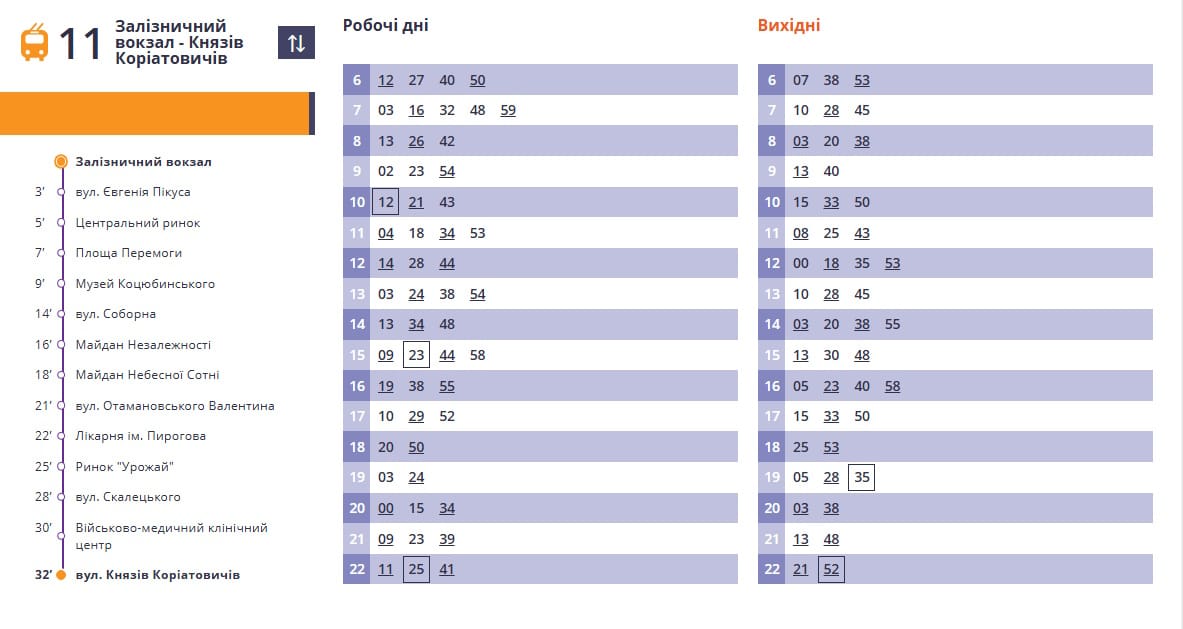 Тролейбус 11