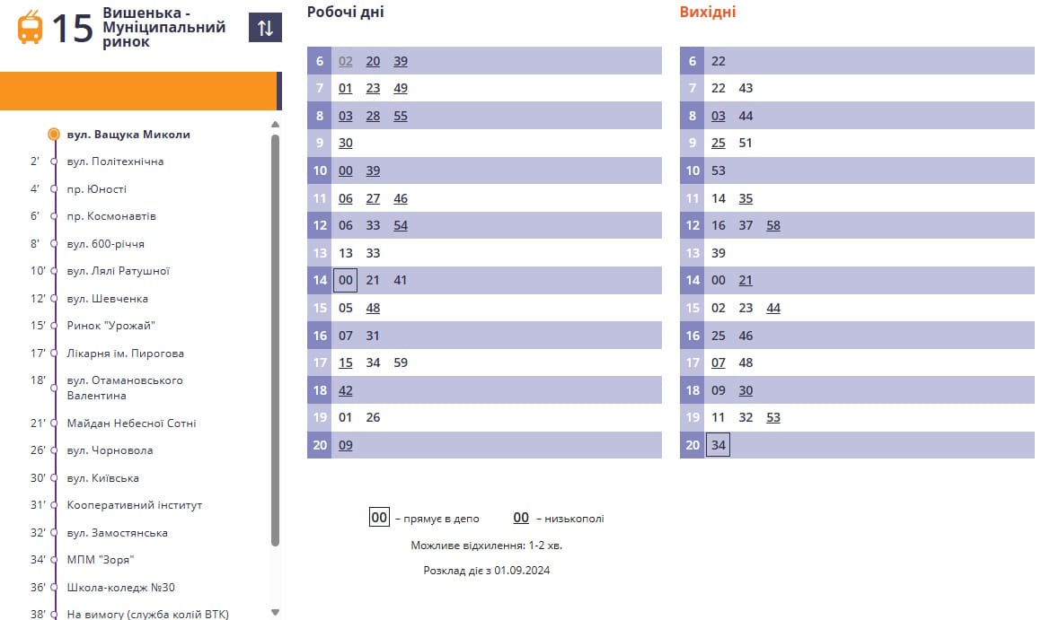 Тролейбус 15 Вінниця