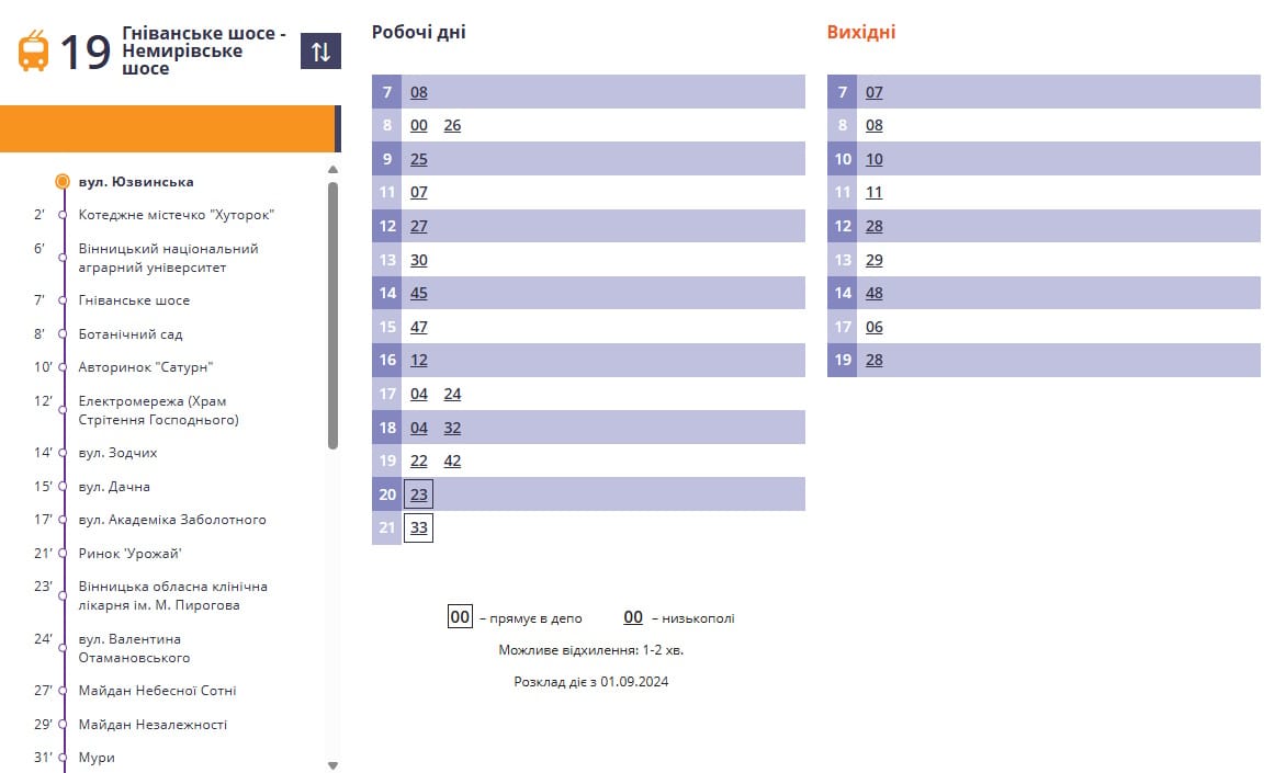 Тролейбус №19 у Вінниці