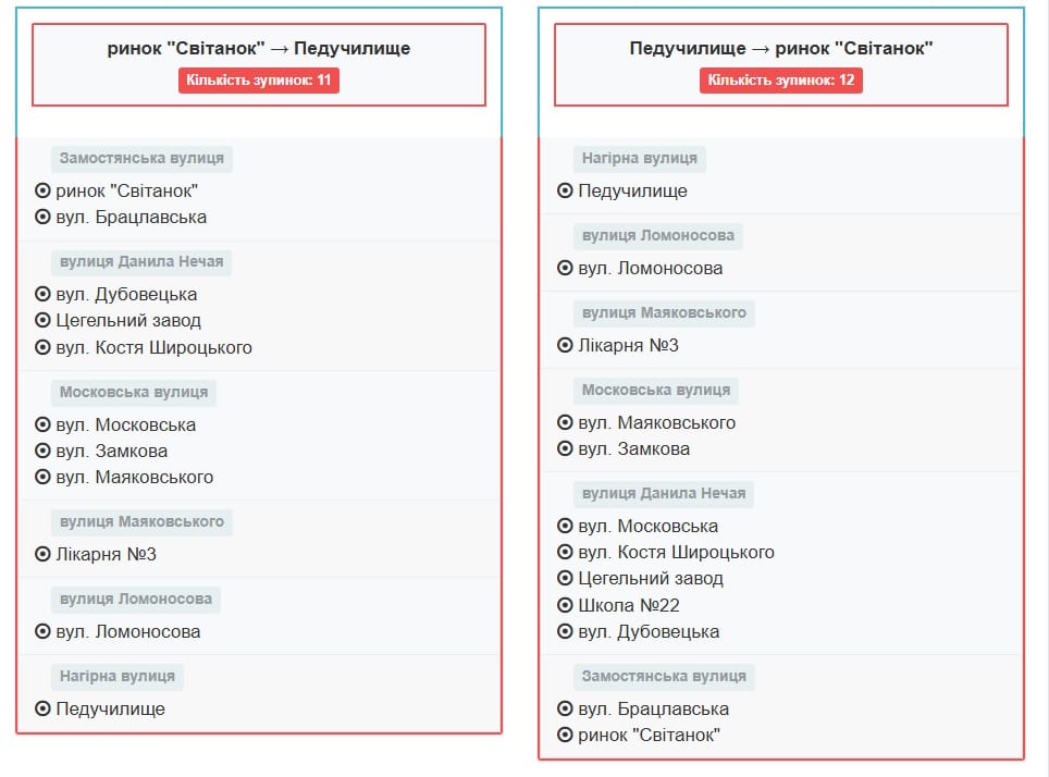 Маршрутне таксі Вінниця 1А