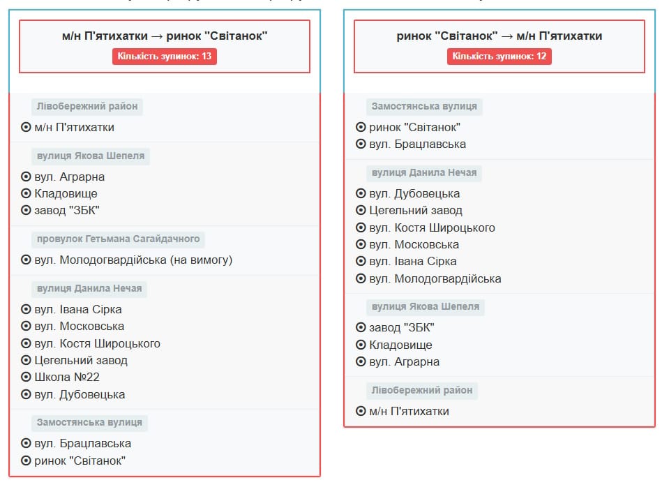 Маршрутне таксі Вінниця 2A