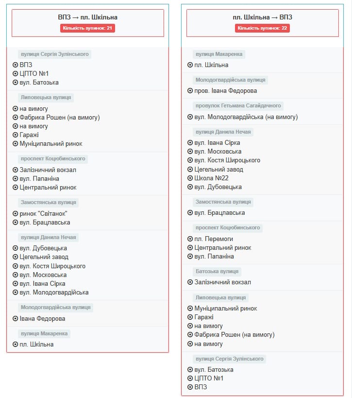 Маршрутне таксі Вінниця 2Б