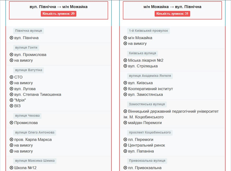 Маршрутне таксі Вінниця 3А