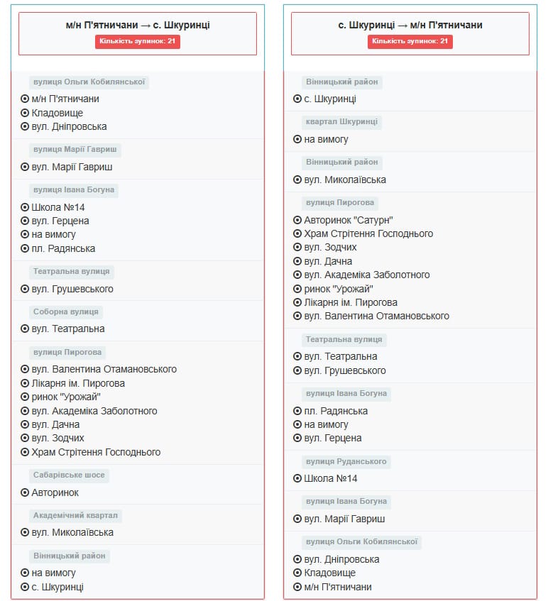 Маршрутне таксі Вінниця 5А