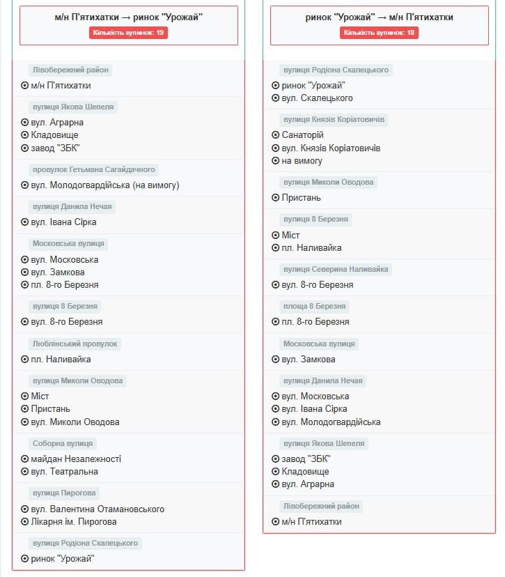 Маршрутне таксі Вінниця 7А