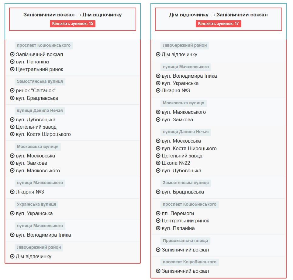 автобус №14 Винница