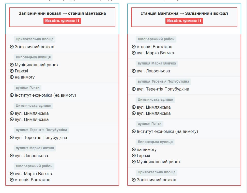 Маршрутне таксі Вінниця 9А