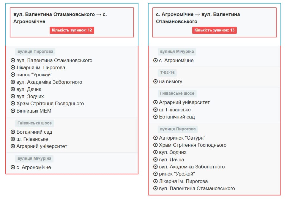 Маршрутне таксі Вінниця 10А