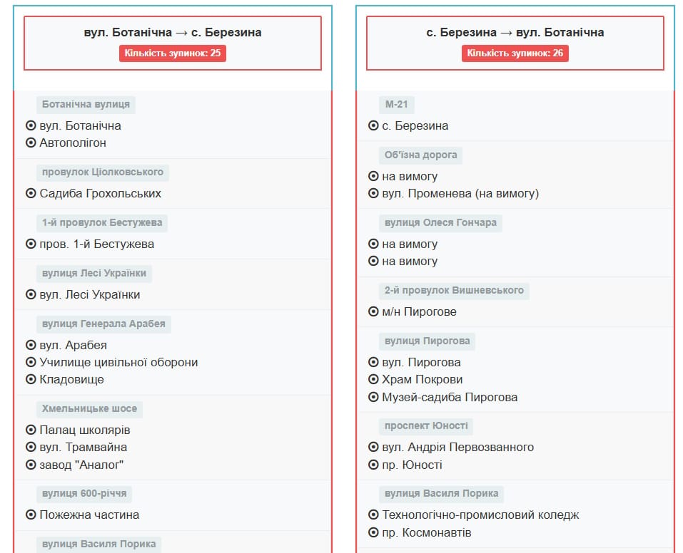 Маршрутне таксі Вінниця 11Б