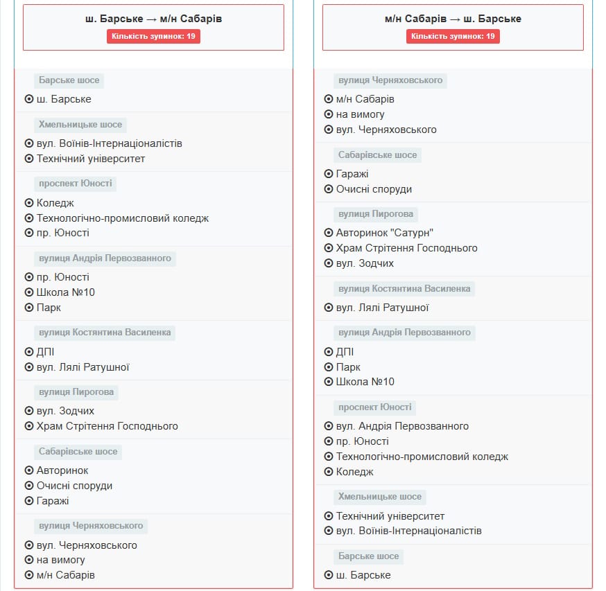 Маршрутне таксі Вінниця 12А