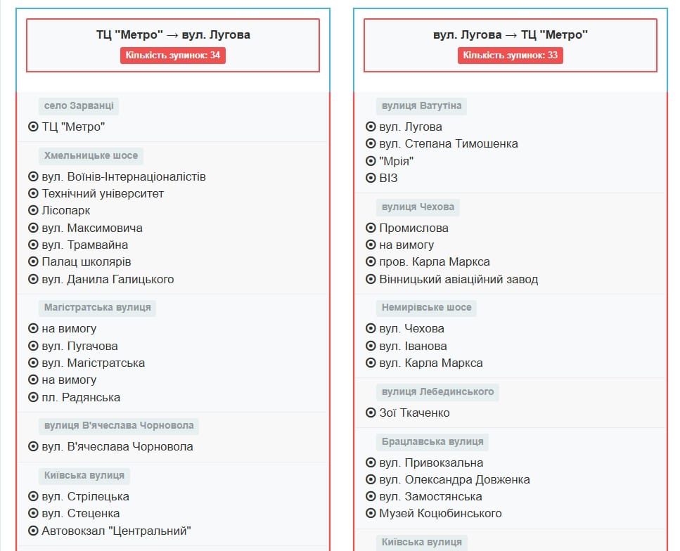 Маршрутне таксі Вінниця 17А