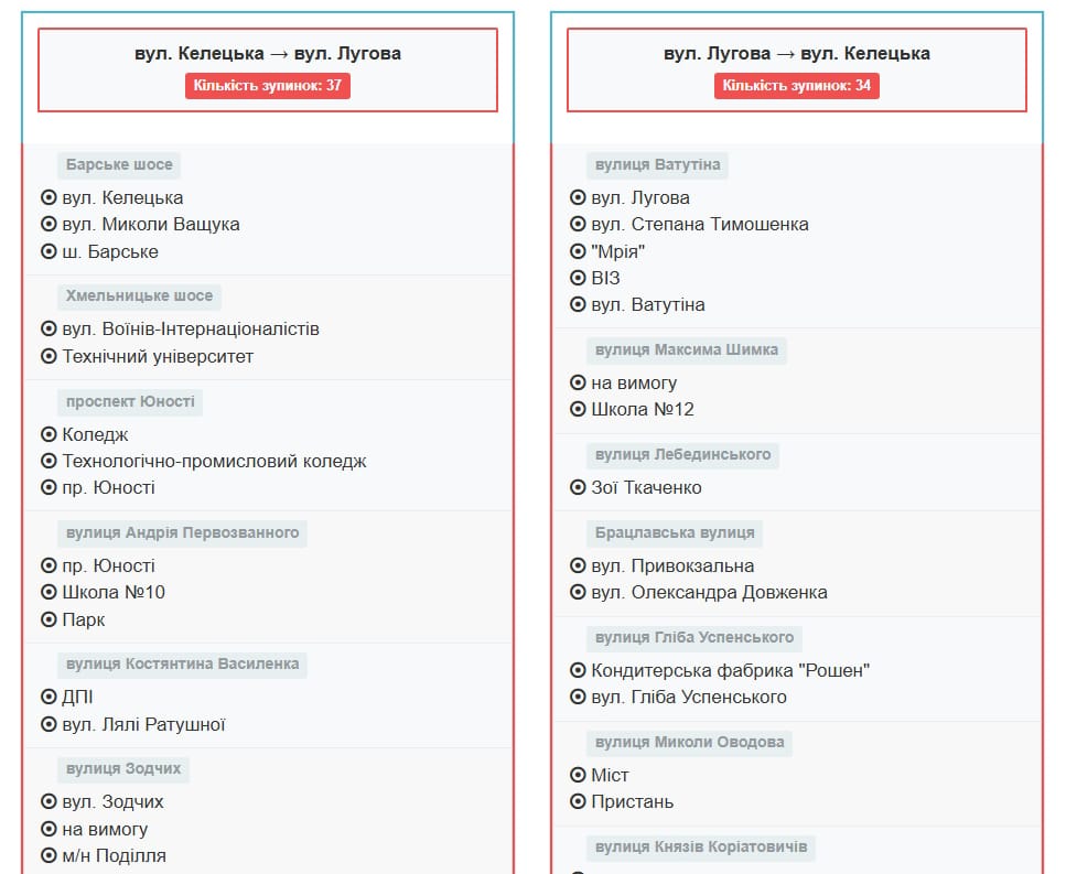 Маршрутне таксі Вінниця 17Б