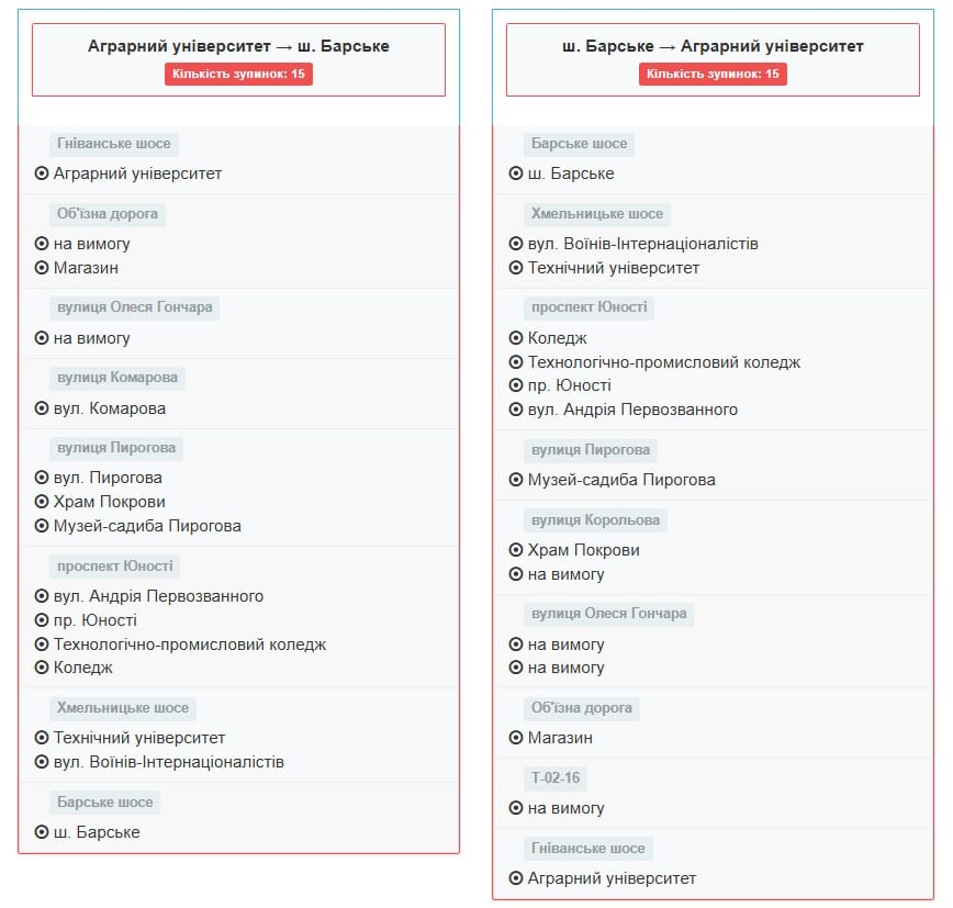 Маршрутне таксі Вінниця 18А