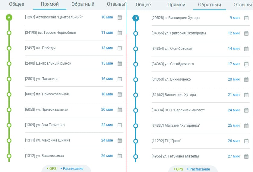 Маршрутне таксі Вінниця 19А