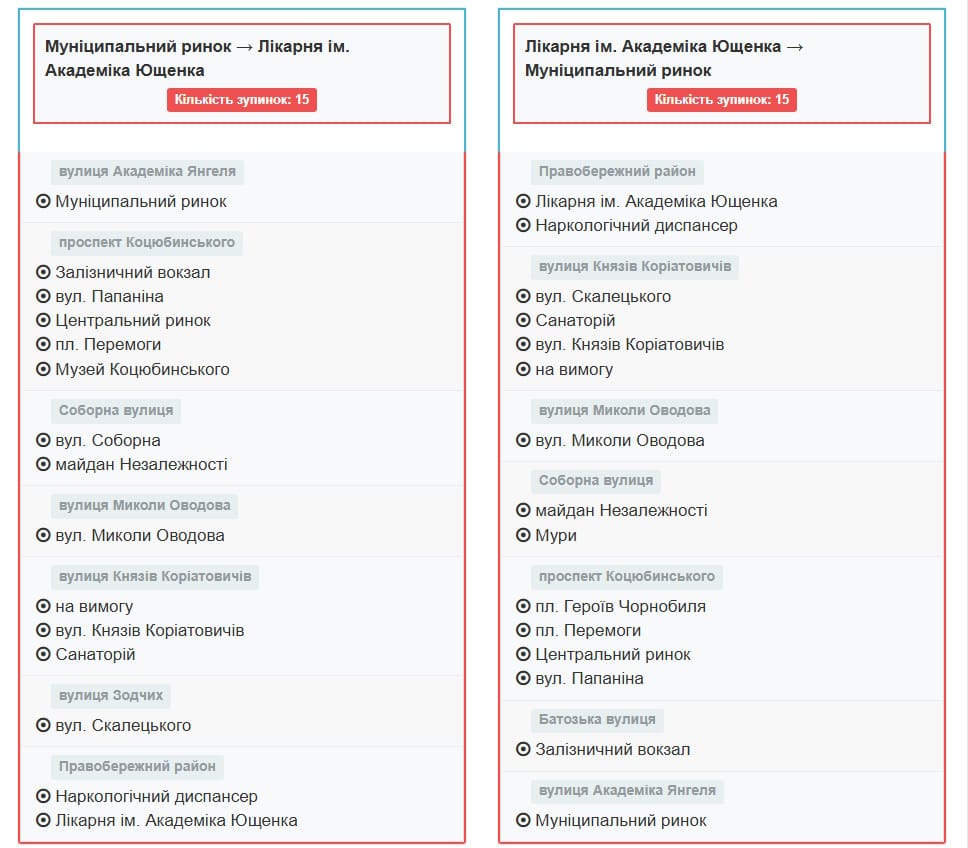 Маршрутне таксі Вінниця 22А