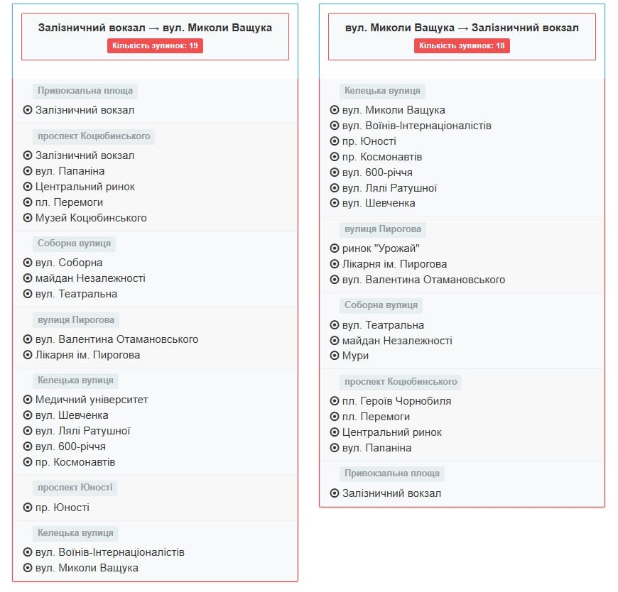 Маршрутне таксі Вінниця 25Н