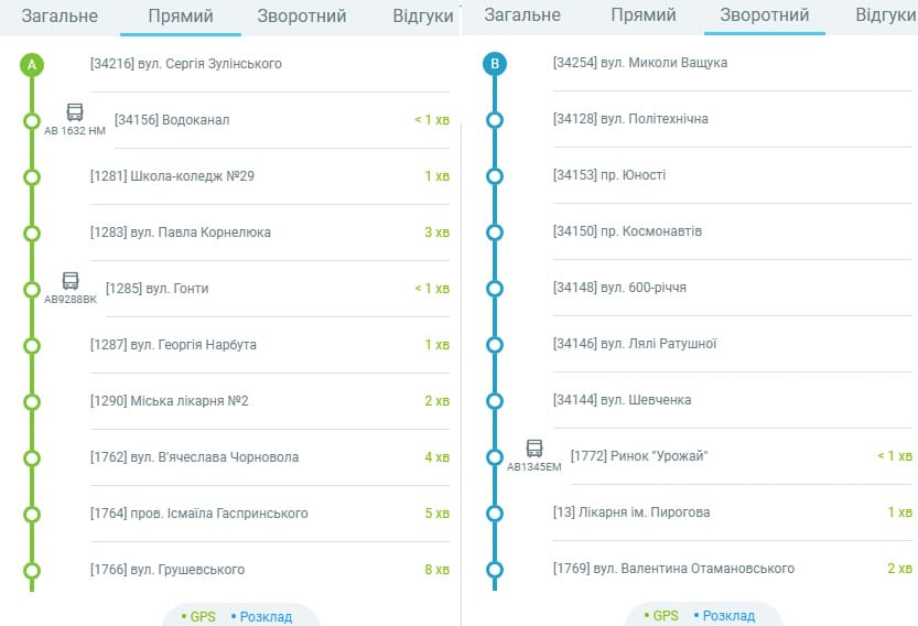 Маршрутне таксі Вінниця 28А