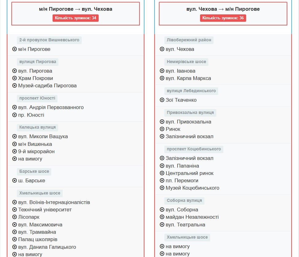 Маршрутне таксі Вінниця 29А