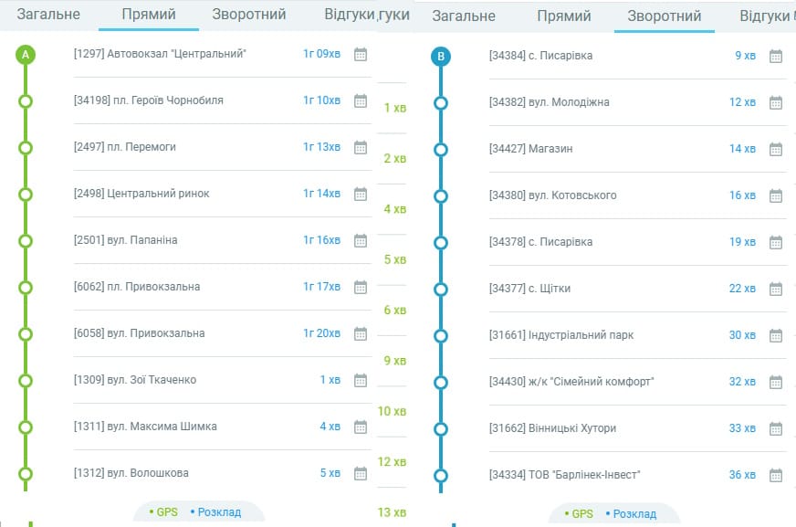 Маршрутне таксі Вінниця 30Б