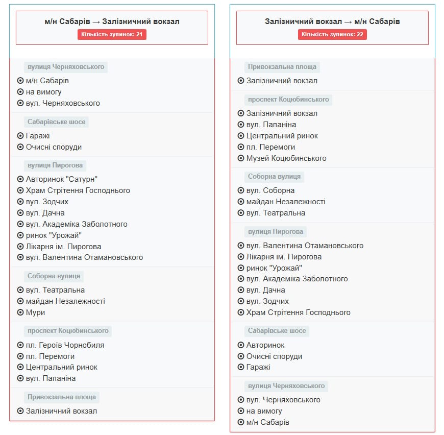 Маршрутне таксі Вінниця 32А