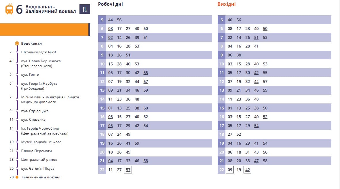 Тролейбус 6