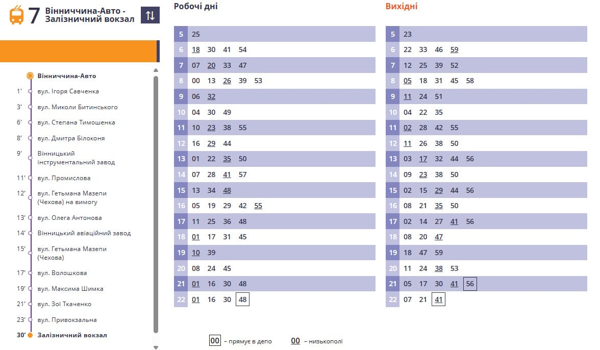 Тролейбус 7