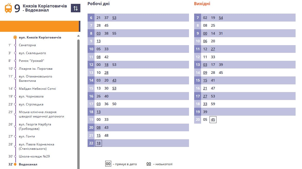 Тролейбус 9