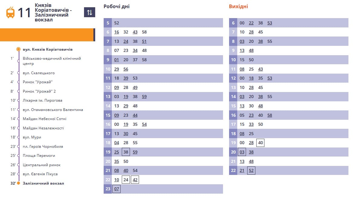 Тролейбус 11