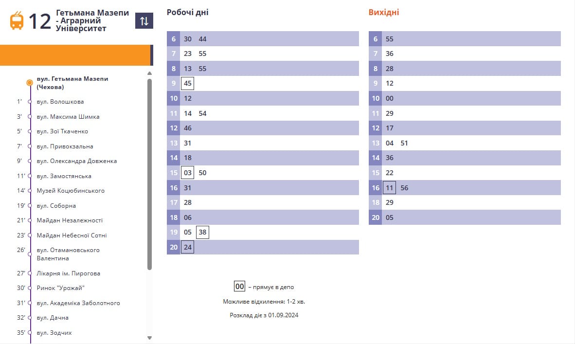 Тролейбус 12