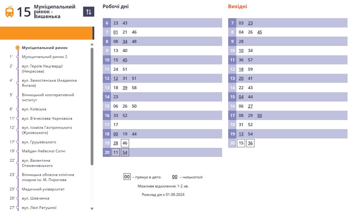 Тролейбус 15 Вінниця