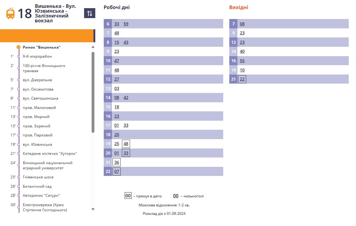 Тролейбус №18 в Вінниці
