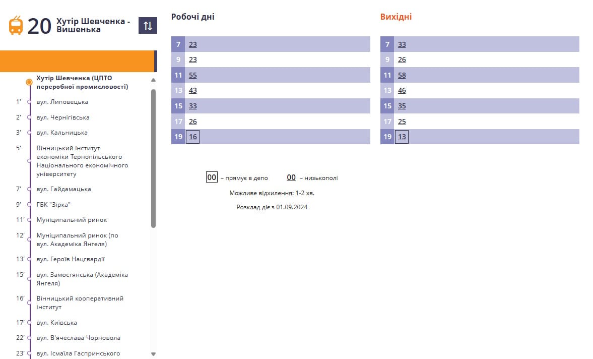 Тролейбус №20