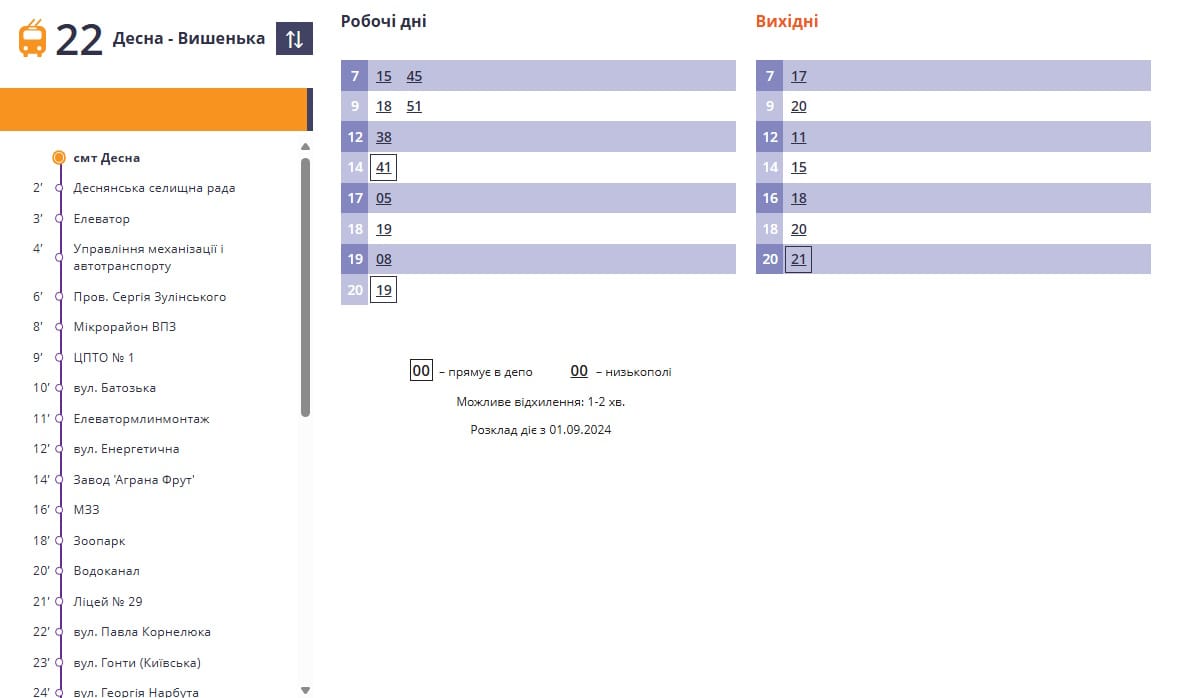 Тролейбус №22