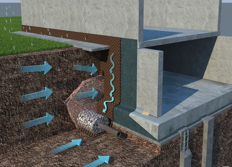 Вплив вологи на бетонні