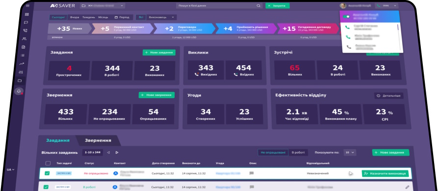 IMG_01 витягнути відділ продажів