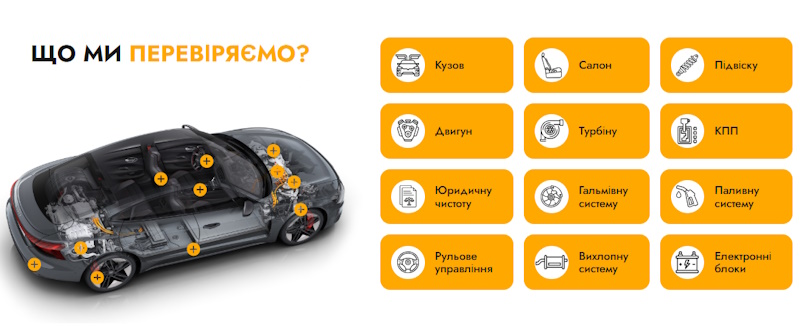 IMG_01 Авто з пробігом