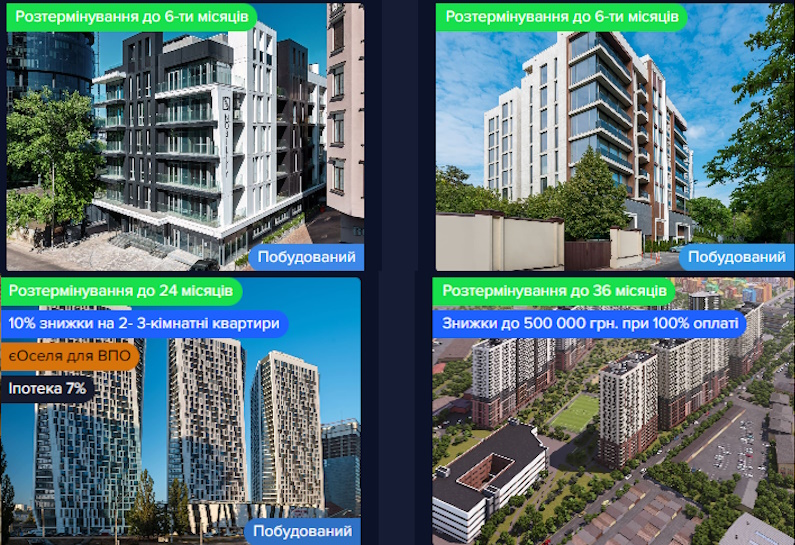 Budcapital - Надійний і авторитетний девелопер, що спеціалізується на будівництві житлових комплексів у Києві