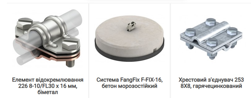 система блискавкозахисту