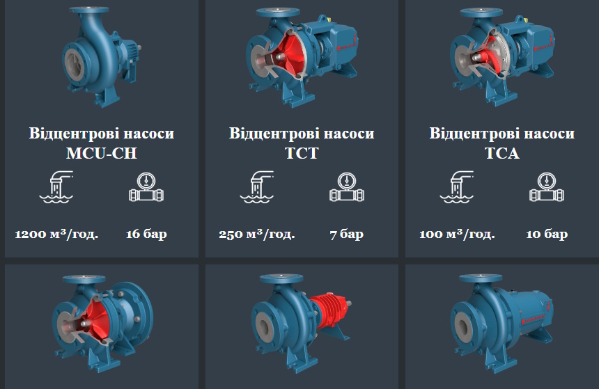 Насоси для систем санітарної обробки